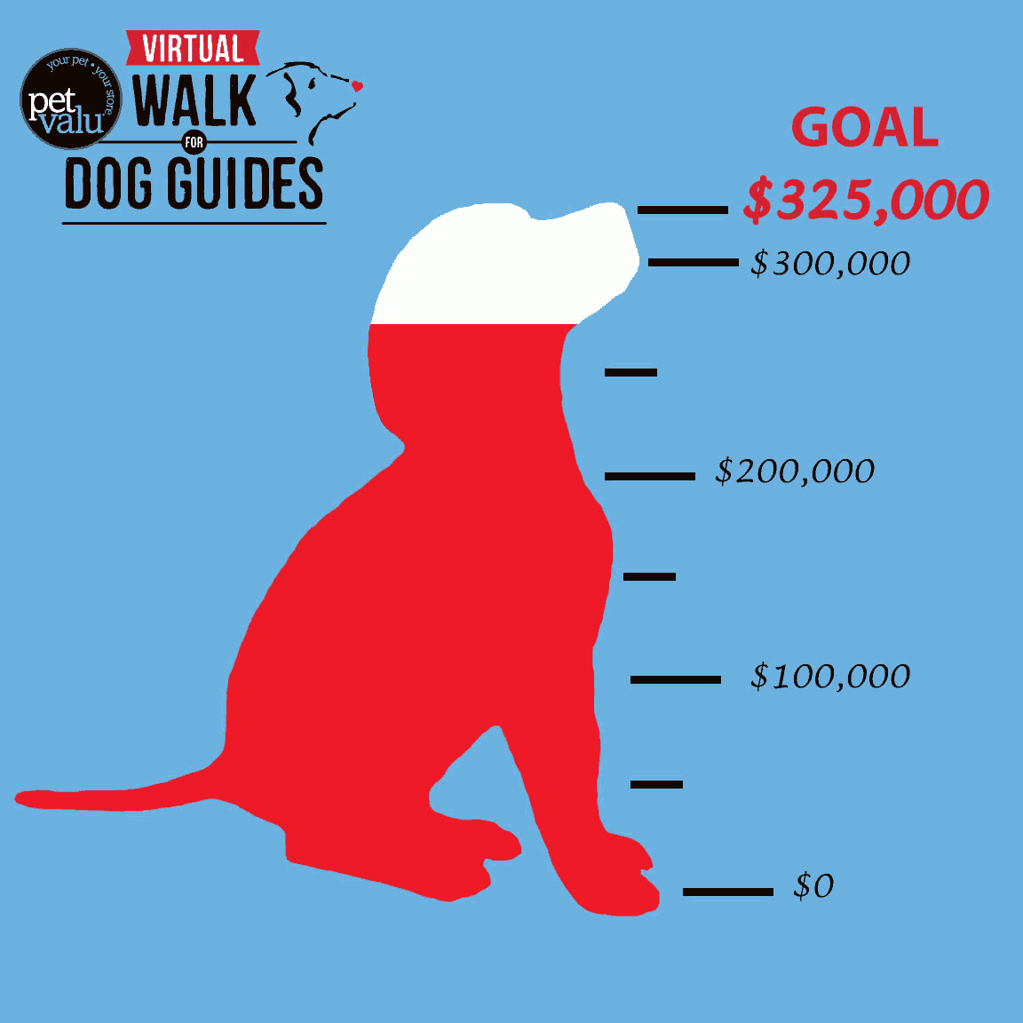 Dog Guide Walk Goal